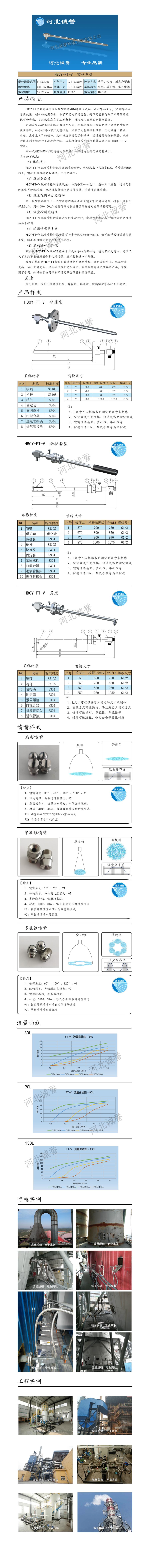 尿素噴槍、保護(hù)套、噴槍參數(shù)、材質(zhì)尺寸、流量分布圖、扇形空心錐俯視圖介紹，以及尿素噴槍霧化視頻展示和工程案例介紹